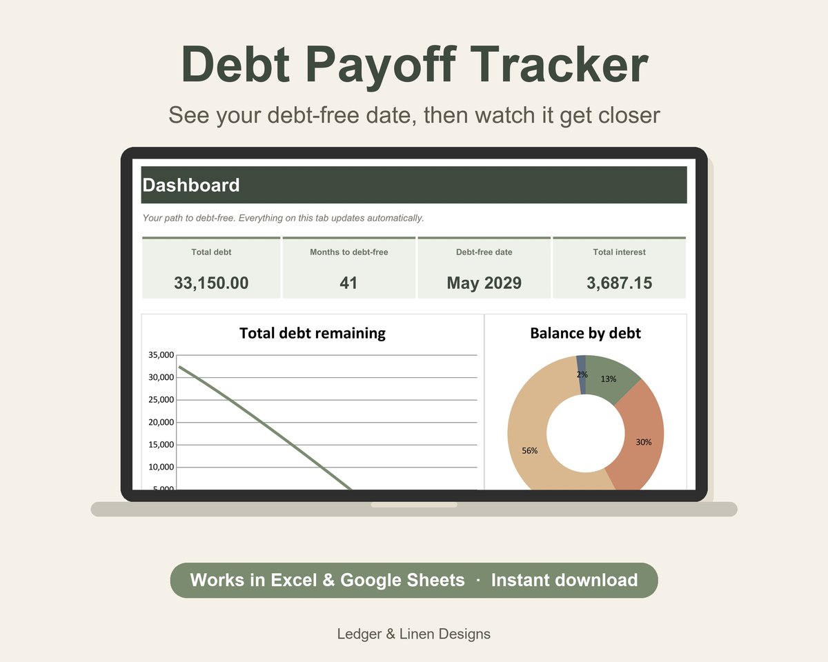 Debt Payoff Tracker Spreadsheet