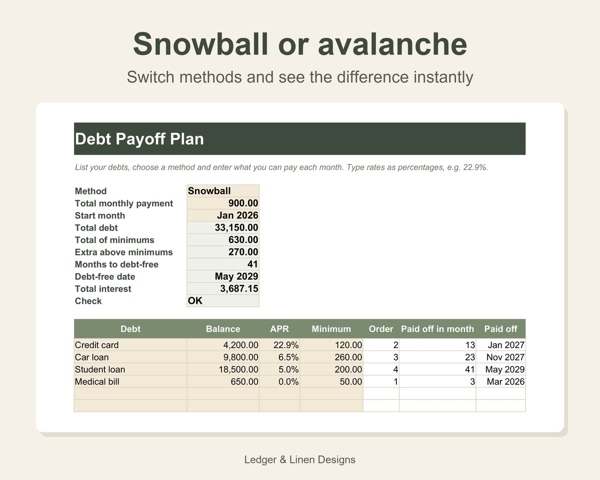 Debt Payoff Tracker Spreadsheet preview 3