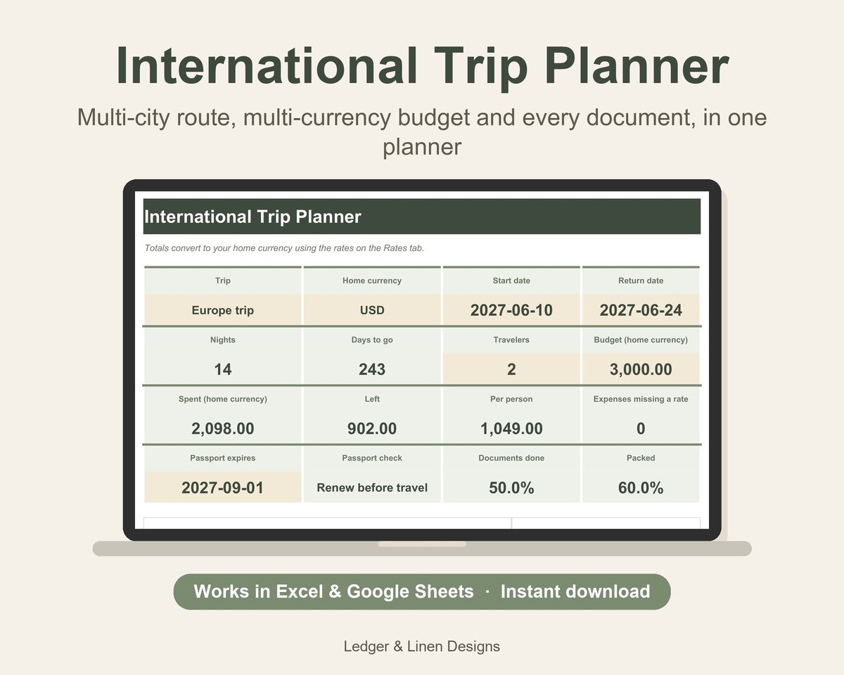 International Trip Planner Spreadsheet