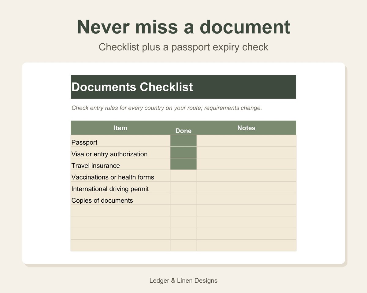 International Trip Planner Spreadsheet preview 4