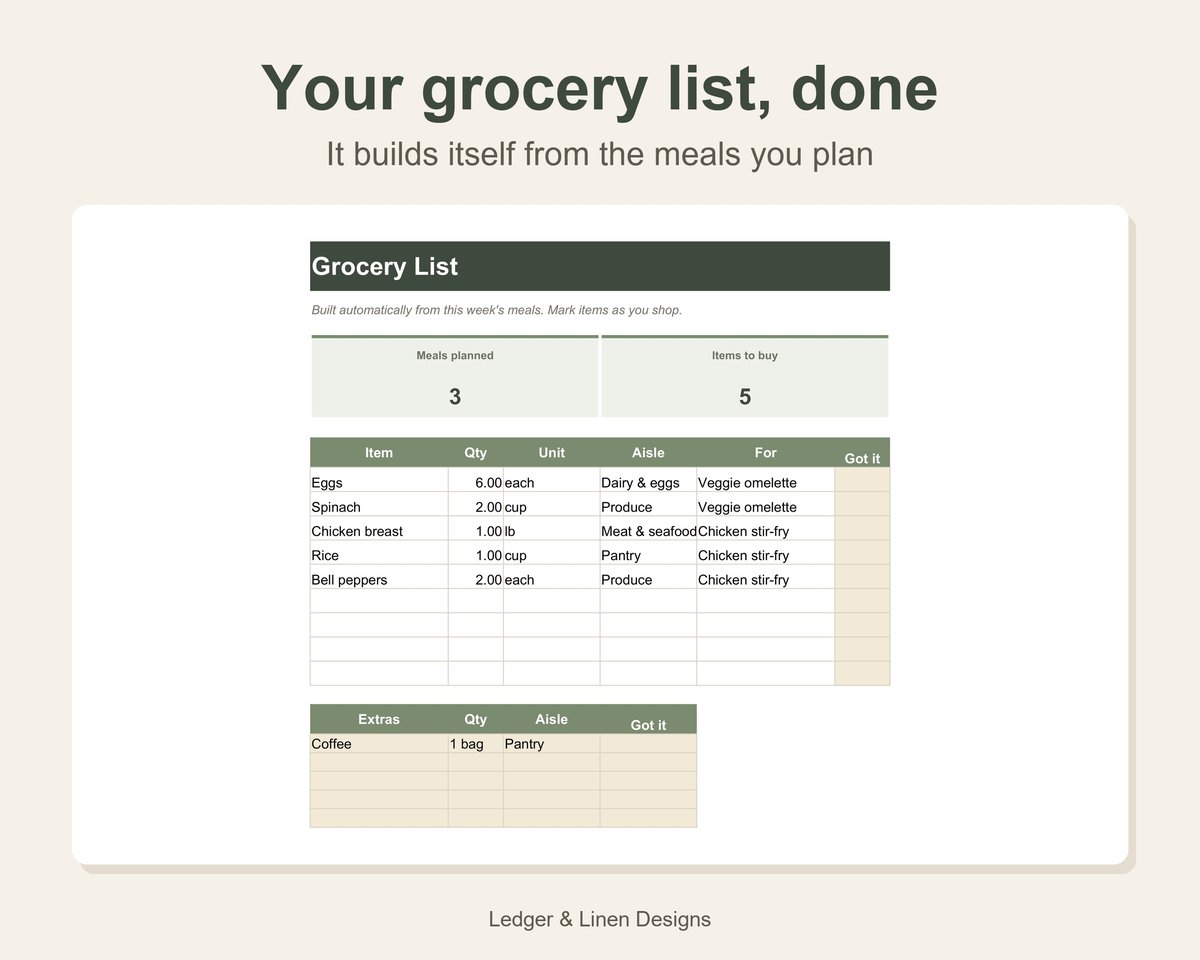 Meal Planner Spreadsheet with Automatic Grocery List preview 2