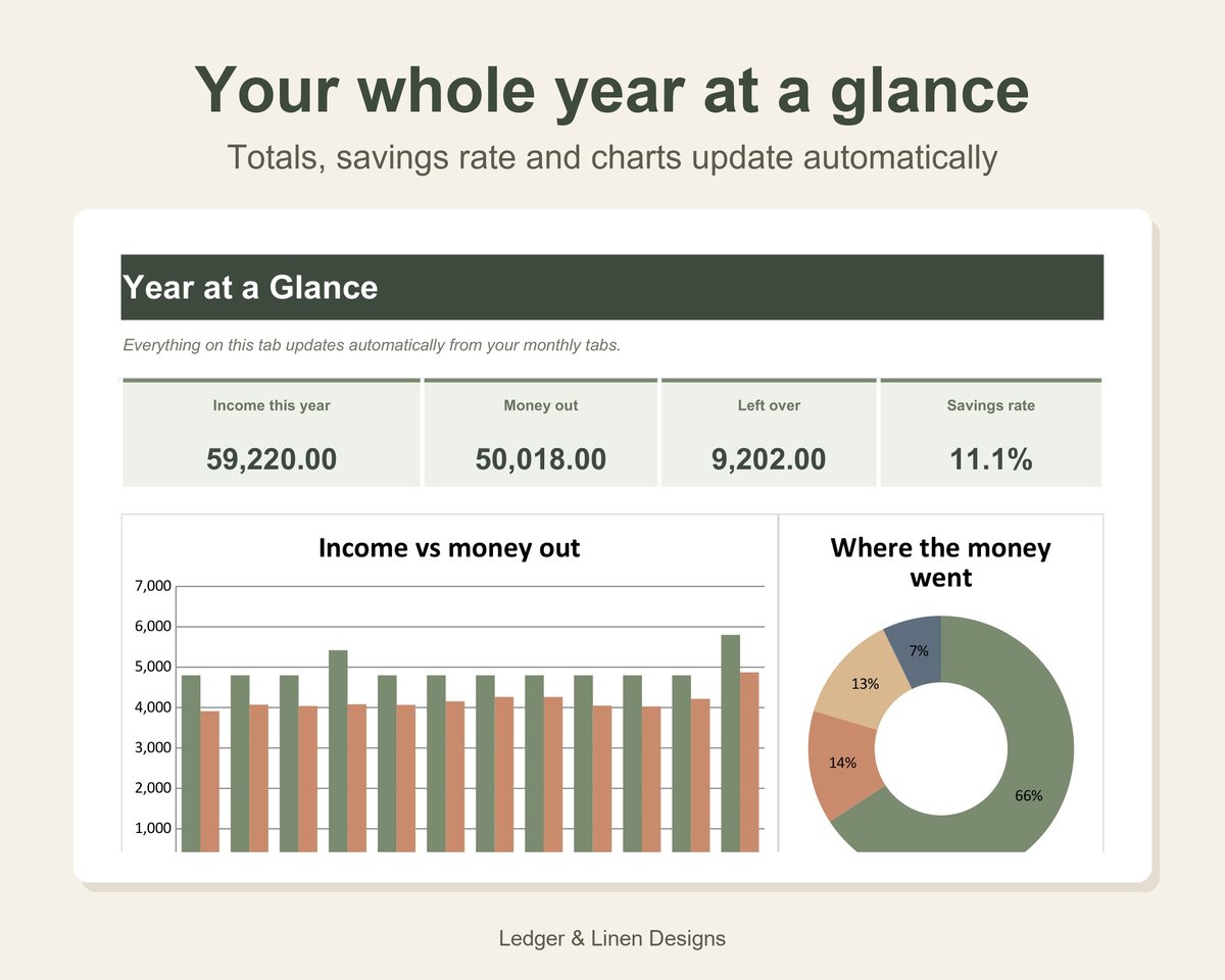 Monthly Budget Planner Spreadsheet preview 2