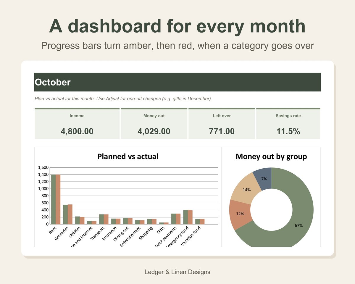 Monthly Budget Planner Spreadsheet preview 3