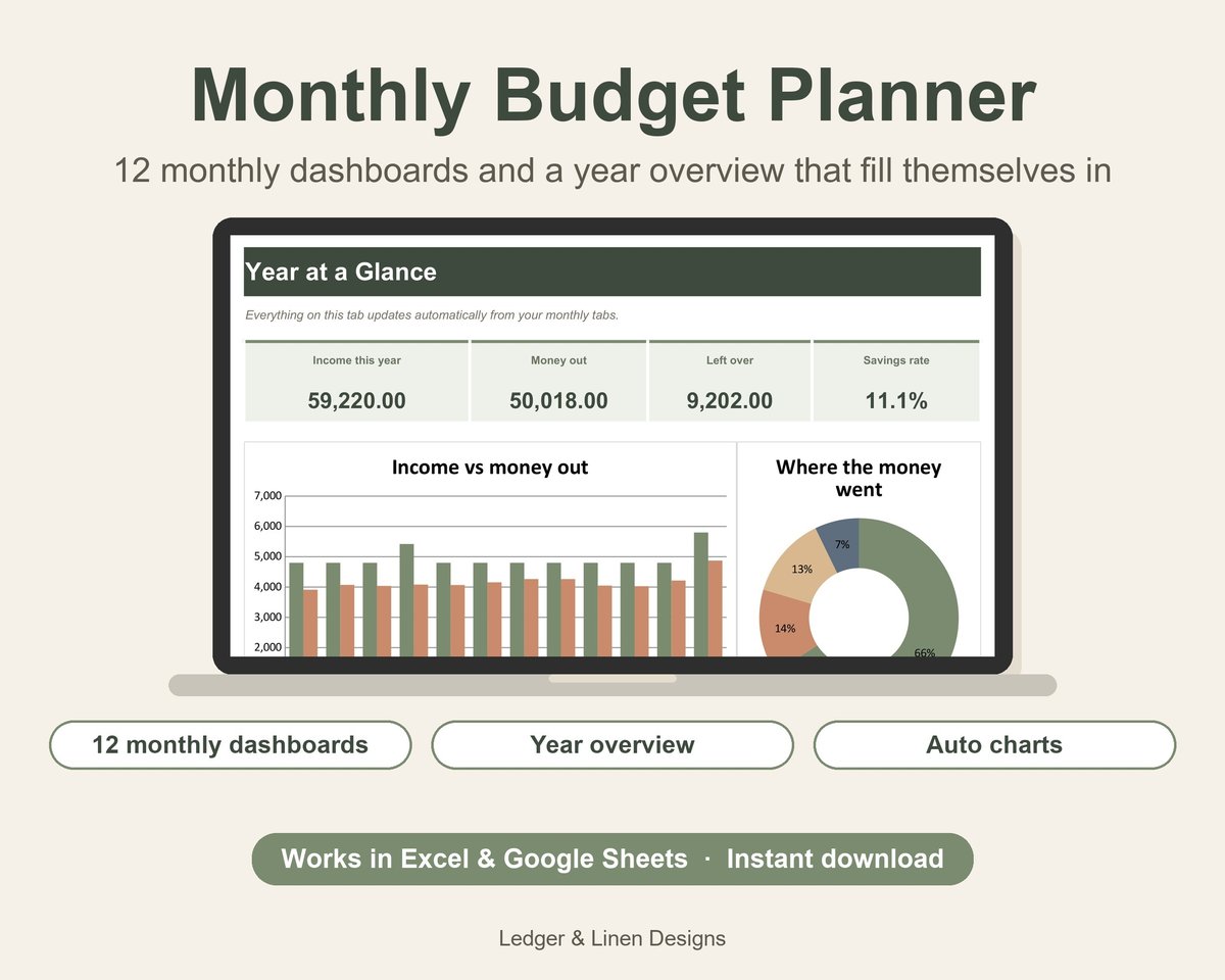 Personal Finance Bundle preview 2