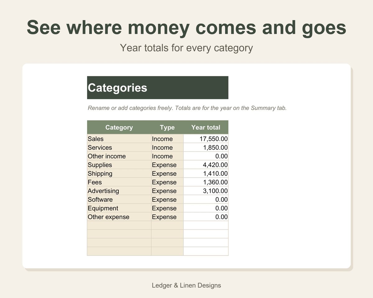 Small Business Income and Expense Tracker Spreadsheet preview 4