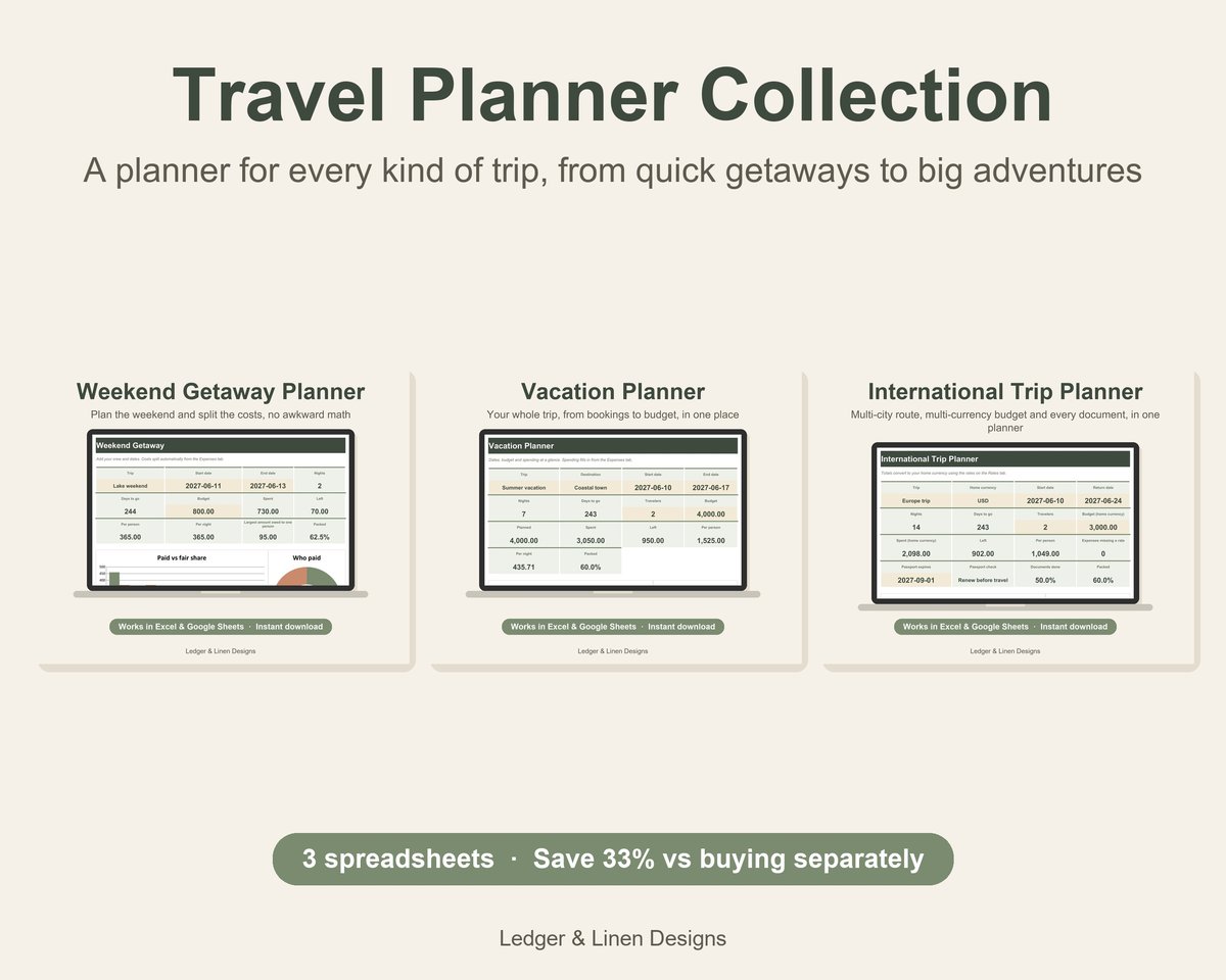 Travel Planner Bundle