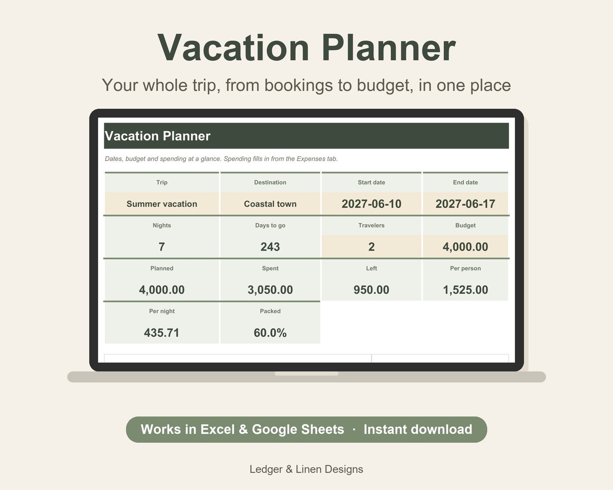 Travel Planner Bundle preview 3