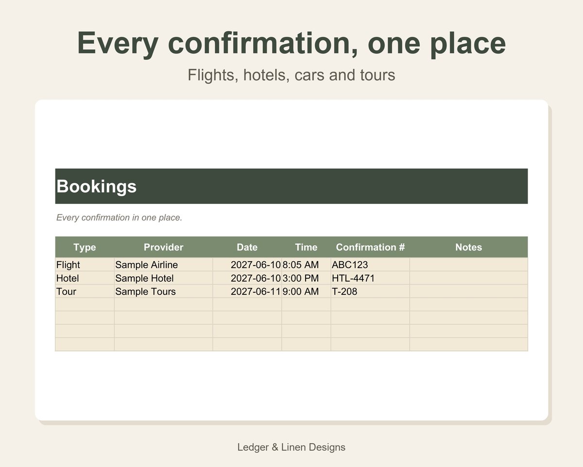 Vacation Planner Spreadsheet preview 4