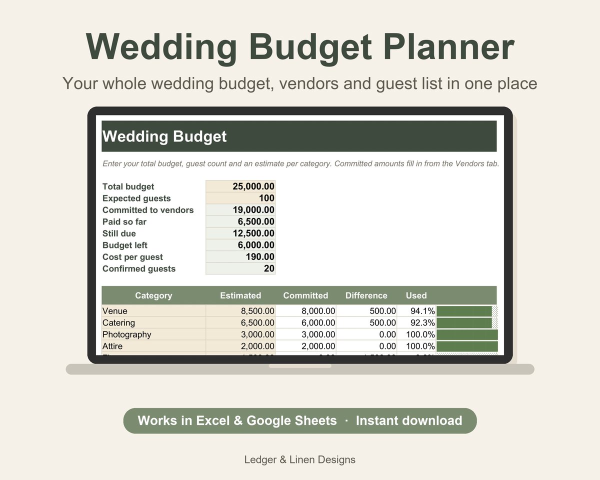 Wedding Budget Planner Spreadsheet