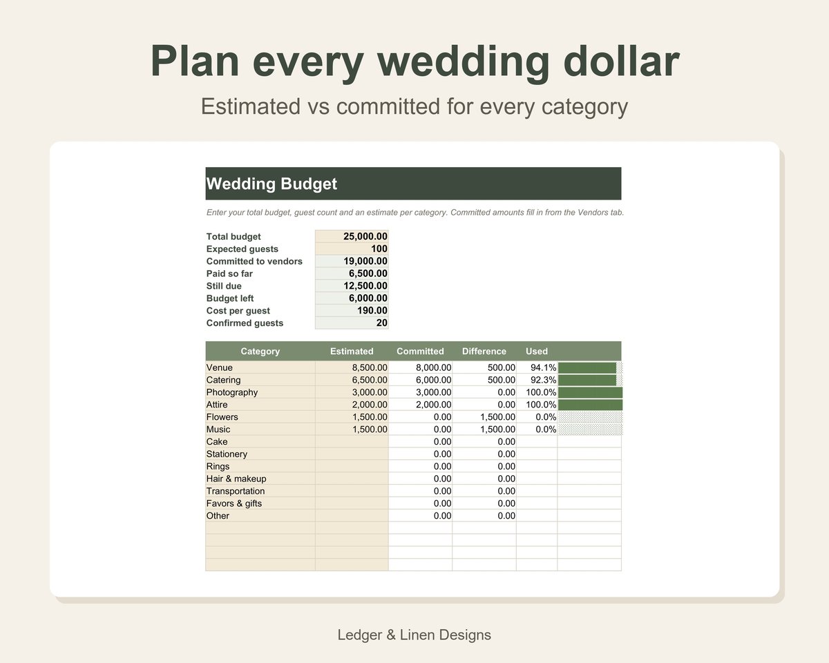 Wedding Budget Planner Spreadsheet preview 2