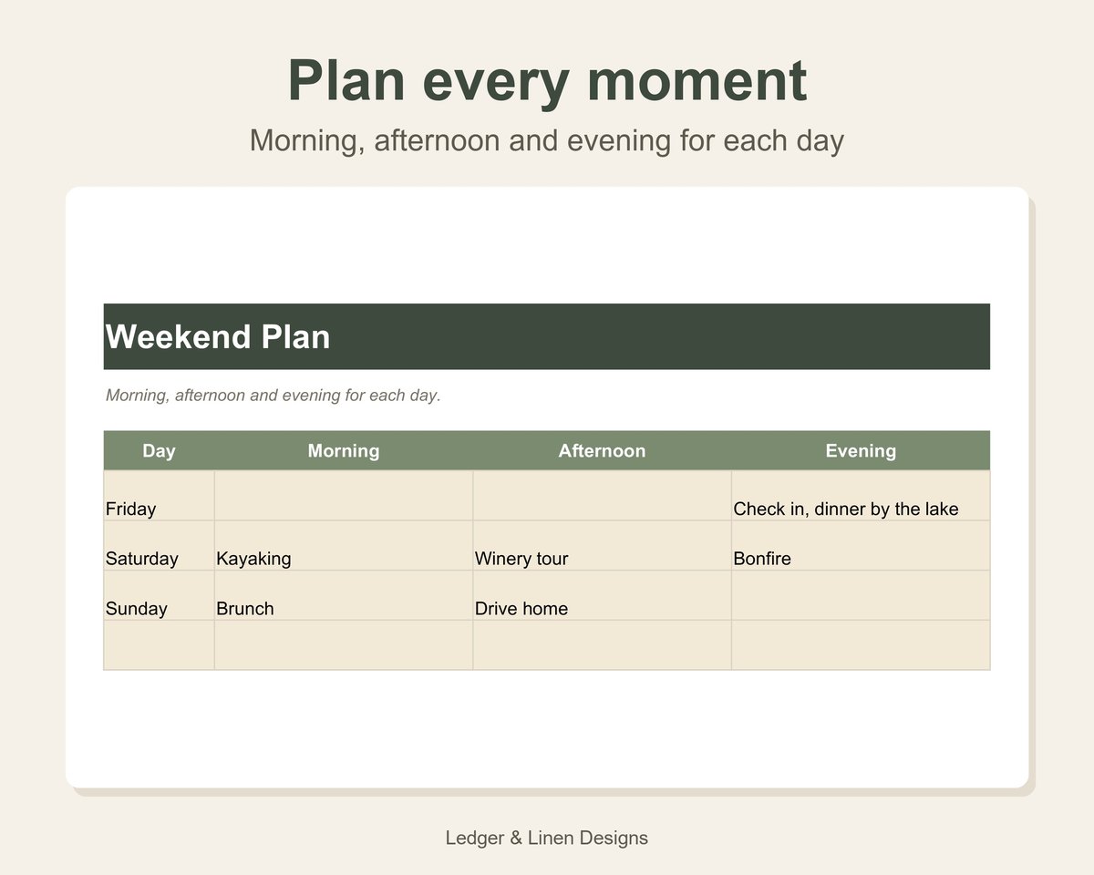 Weekend Getaway Planner Spreadsheet preview 3
